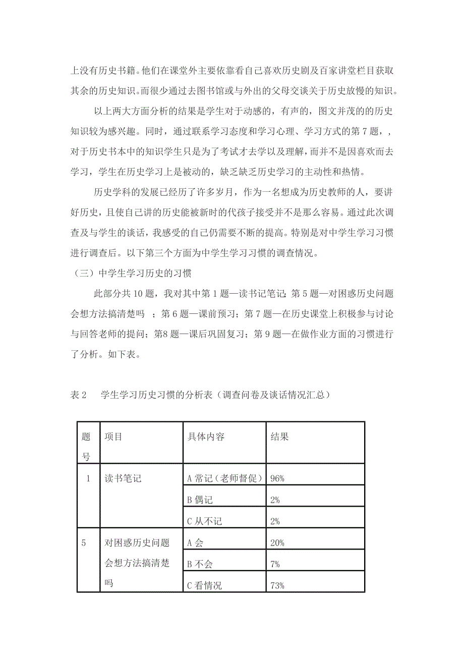 初中生历史学习状况的调查问卷报告_第4页