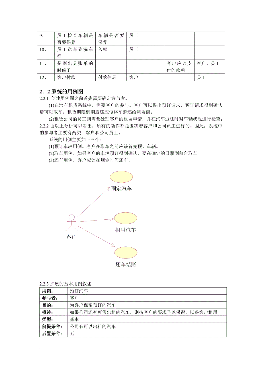 汽车租赁系统建模分析手册_第3页