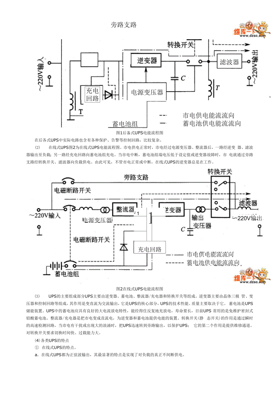 电气疑难问题解析_第3页