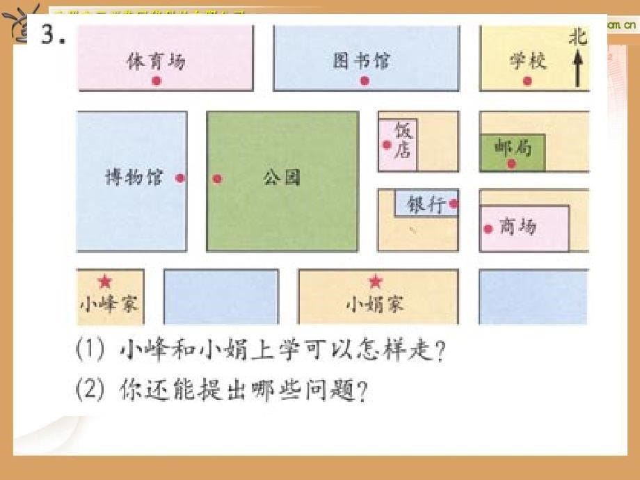 人教版小学数学三年级下册课件：一、位置与方向_第5页