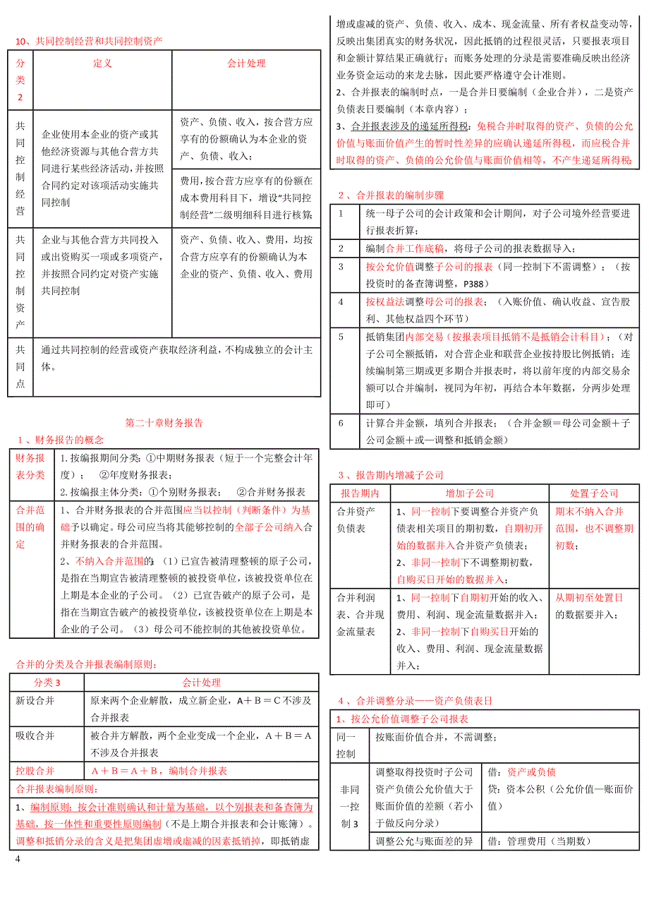 精心整理版2015年中级会计实务重难点归纳_第4页