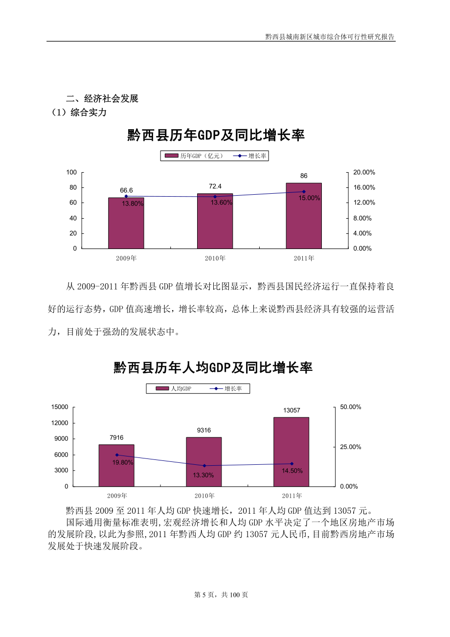 贵州黔西县中国同心义乌商贸城可行性研究报告.doc_第5页