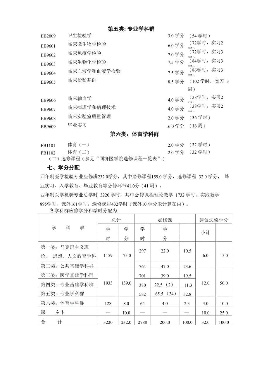 医学检验专业本科培养计划_第5页