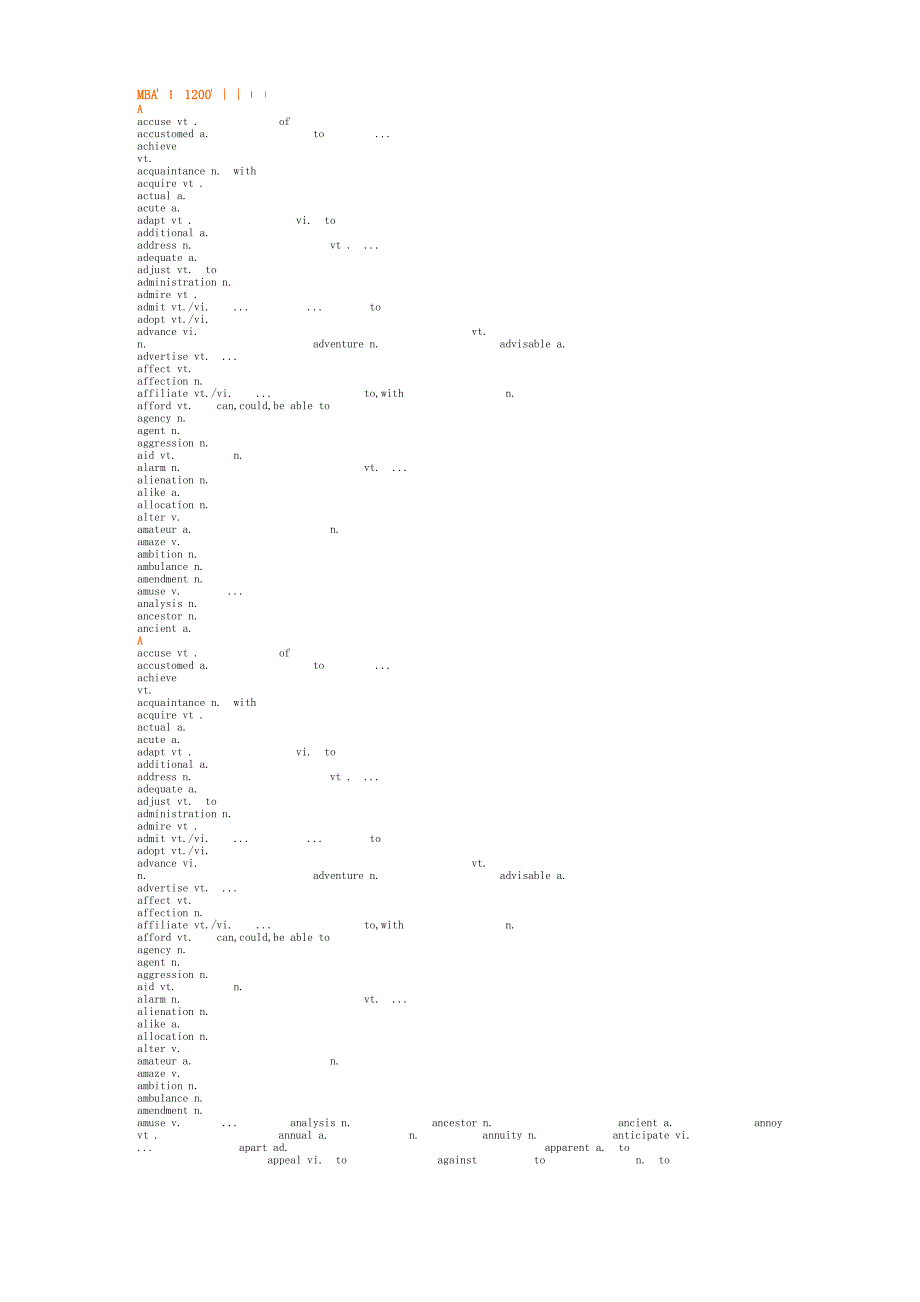 MBA联考1200个核心词汇精品文档16页_第1页