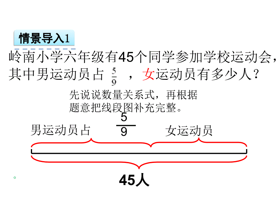 精品苏教版六年级上5.2稍复杂的分数乘法应用题1ppt课件可编辑_第4页