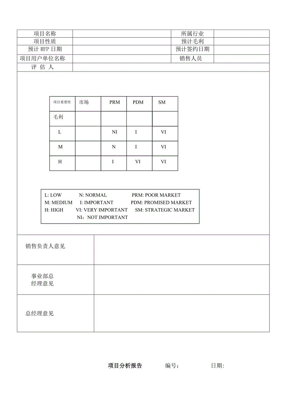 项目信息表格模板.doc_第2页