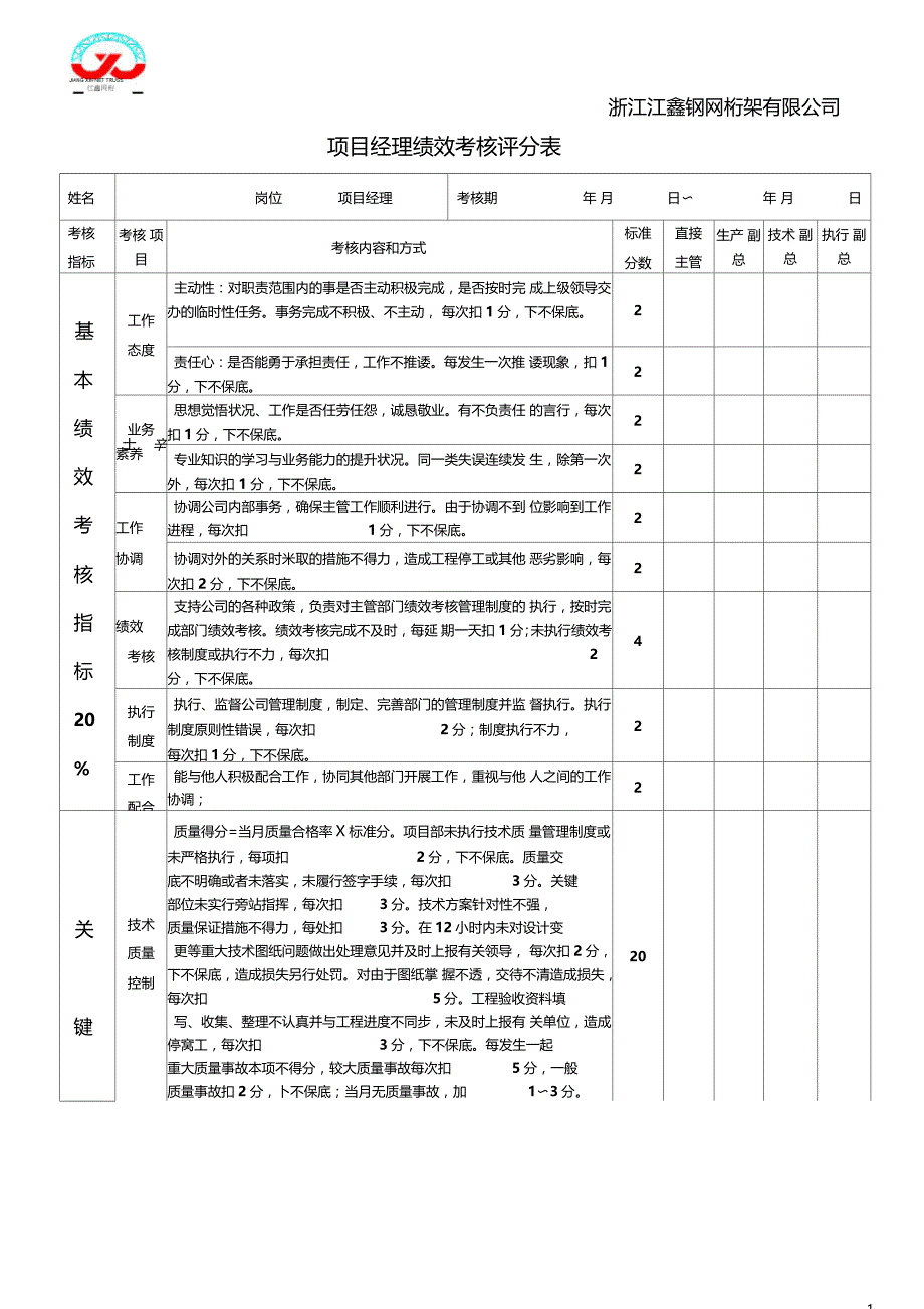 项目经理考核表_第1页