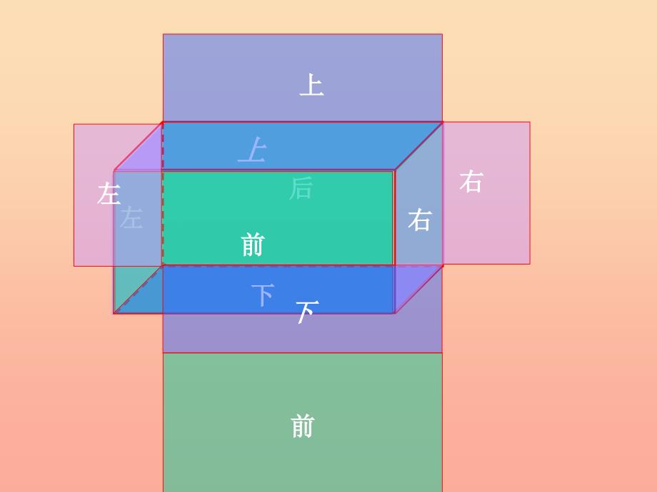 六年级数学上册 1.2 长方体和正方体的表面积课件3 苏教版_第4页