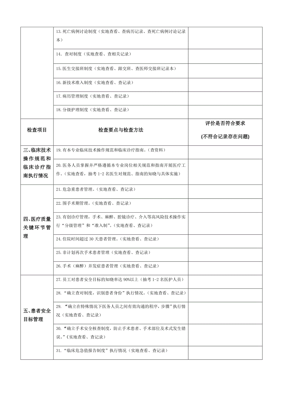 科室医疗质量与安全管理检查评价表_第2页