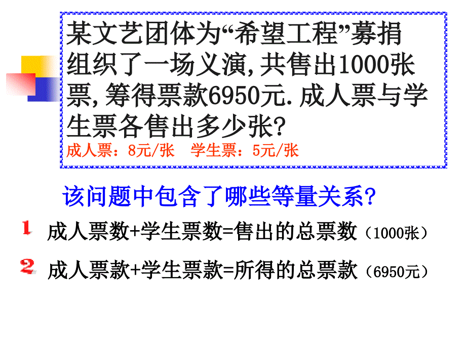 《应用一元一次方程——“希望工程”义演》_第3页