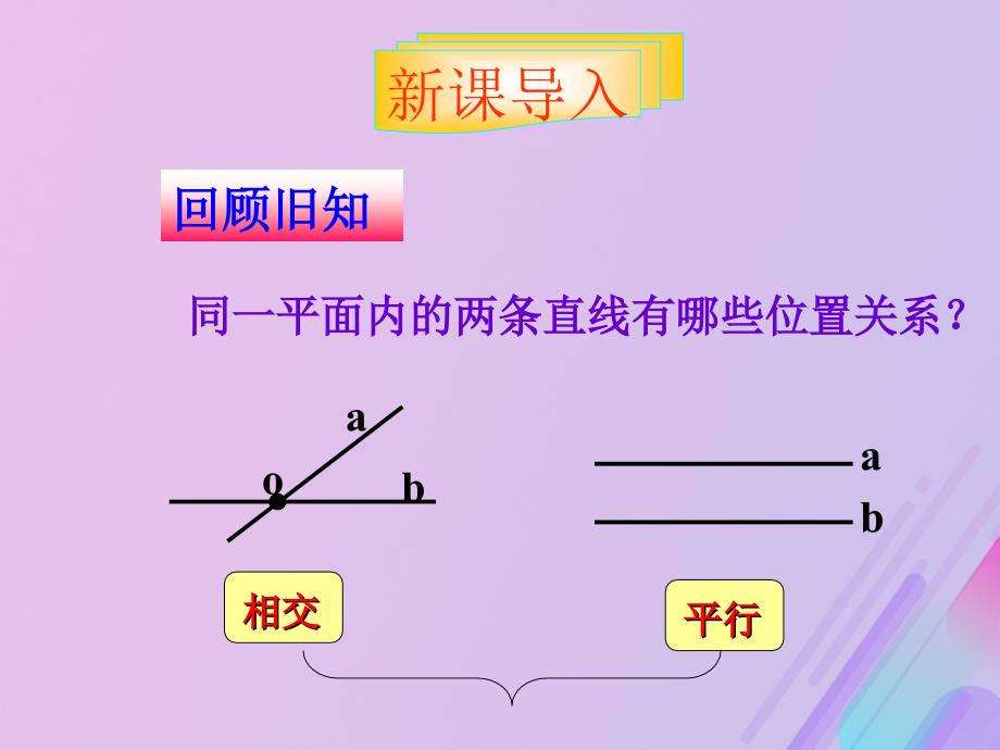 高中数学第1章立体几何初步1.2.2空间两条直线的位置关系课件10苏教版必修2_第2页