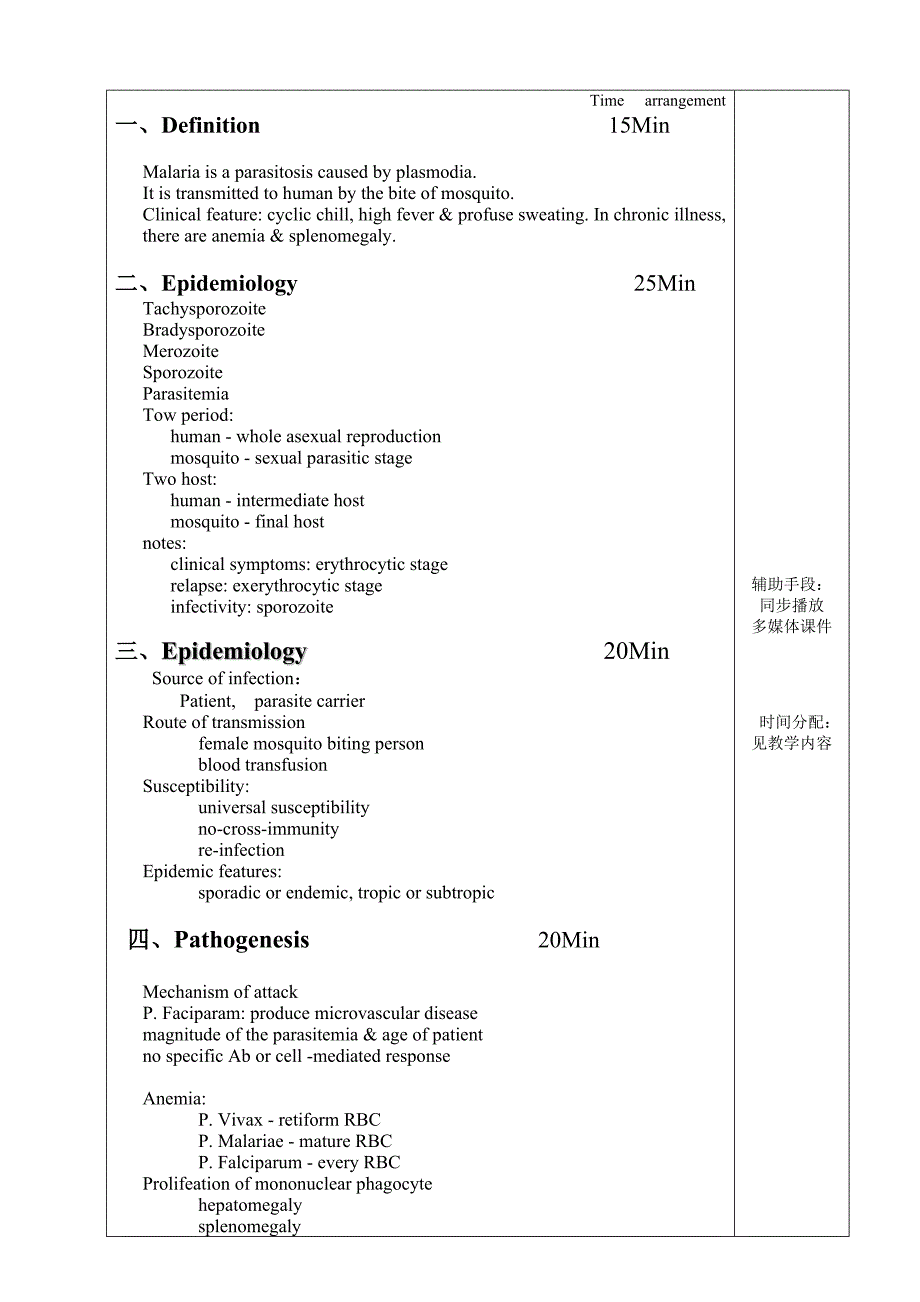 【传染病学教案】(疟疾英文教案_第2页