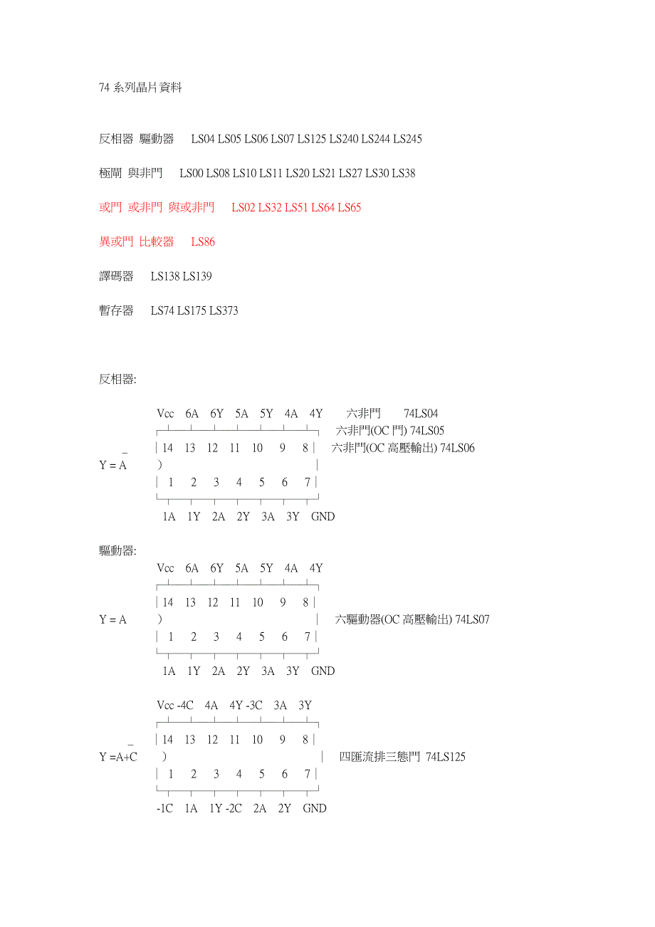 74系列中文资料(超级全)_第1页