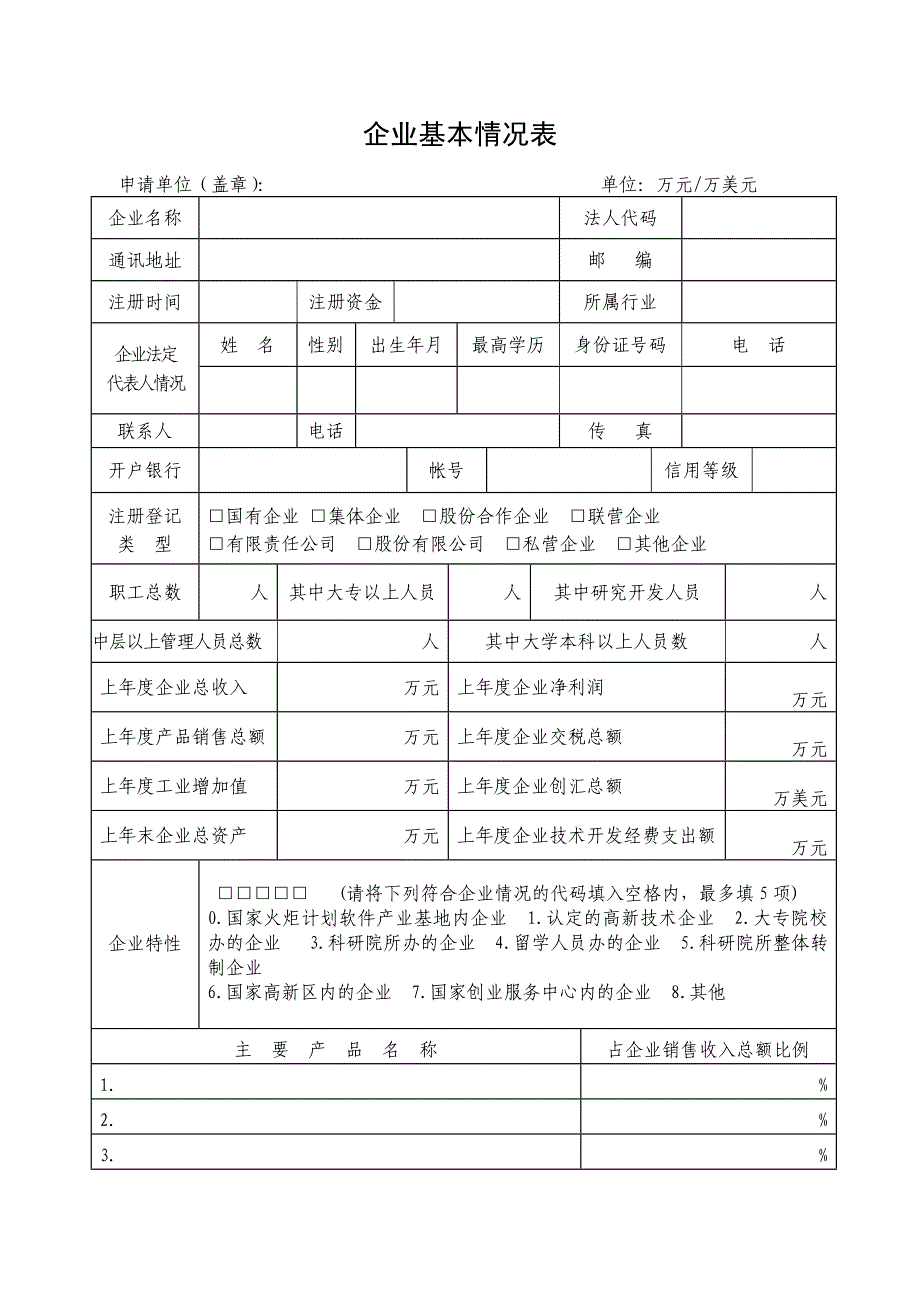 中小企业发展专项资金申请书_第4页