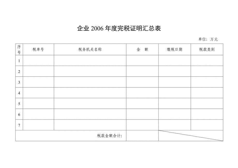 中小企业发展专项资金申请书_第5页