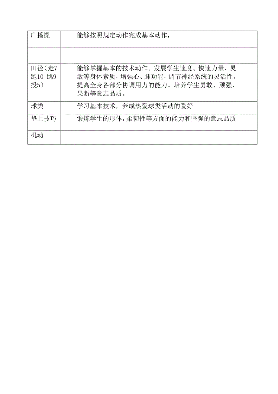 wu年级体育教学计划[1].doc_第3页