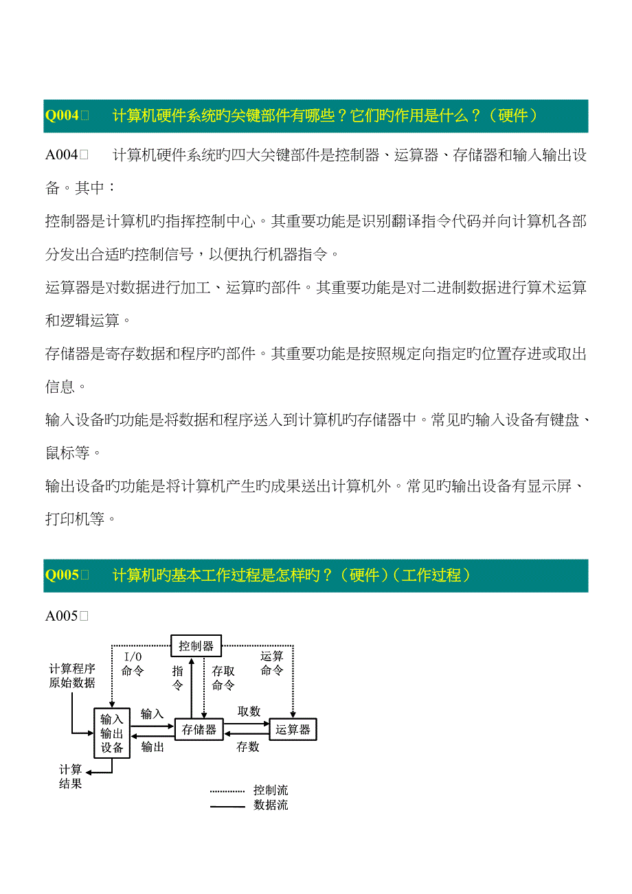 2023年C语言程序设计基本知识点解答_第2页