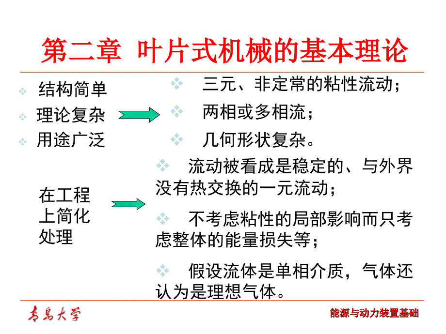 能源与动力装置基础——叶轮机械基本理论_第1页