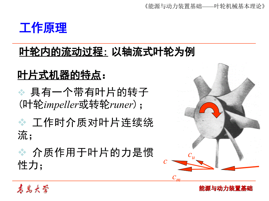 能源与动力装置基础——叶轮机械基本理论_第3页