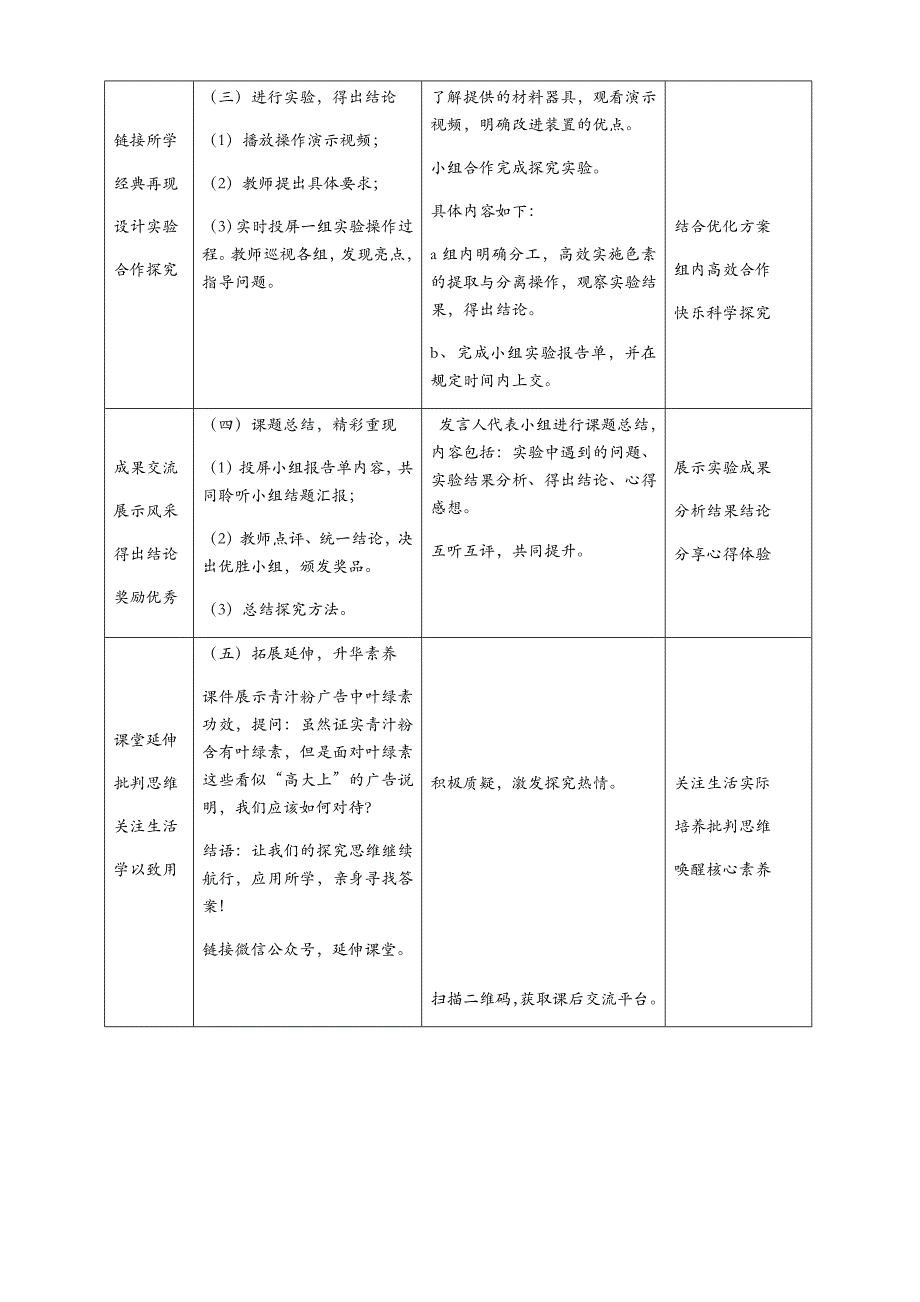 高中生物经典实验的拓展及应用.docx_第4页