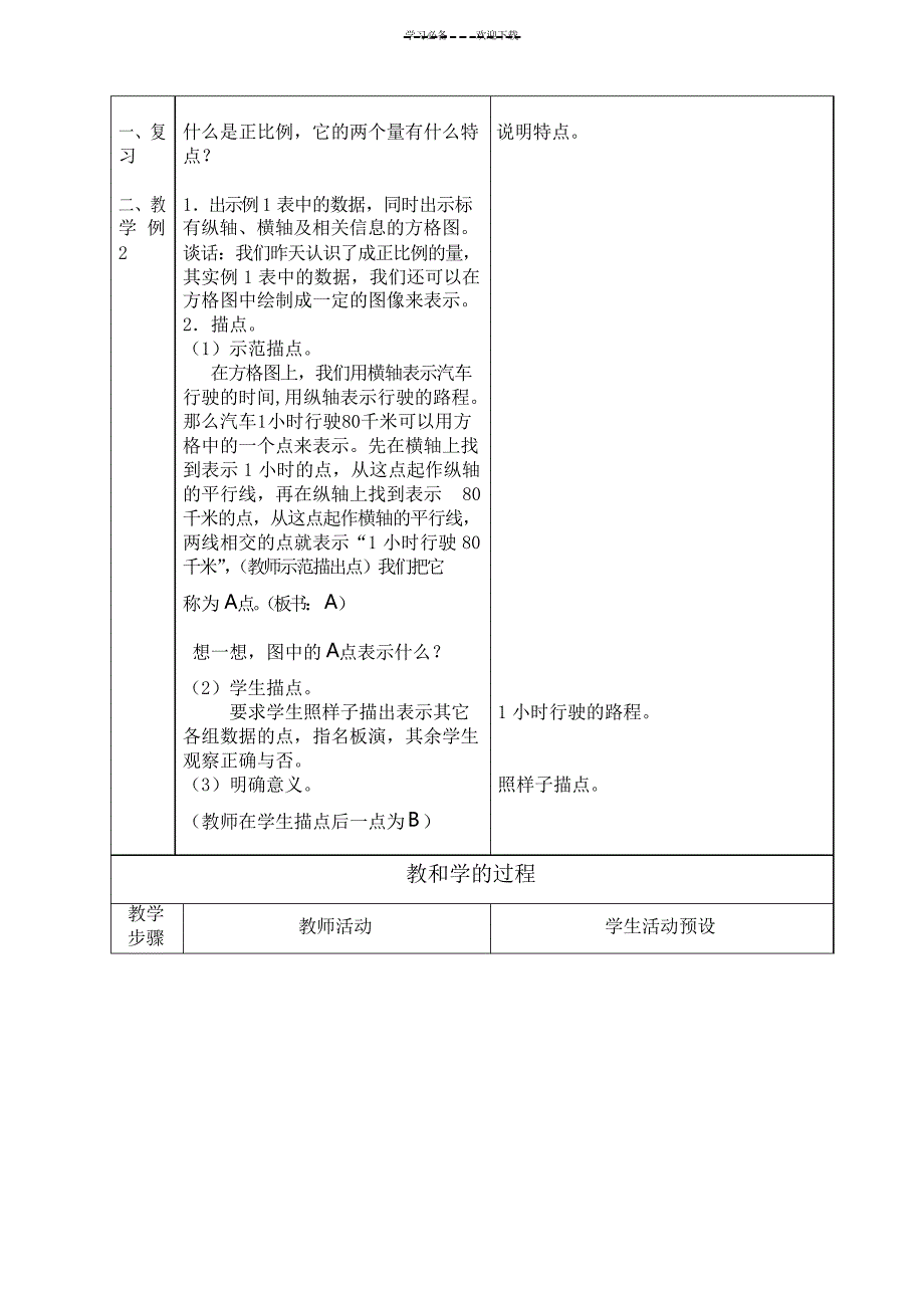 六年级数学下册认识正比例图像教案苏教版_第2页