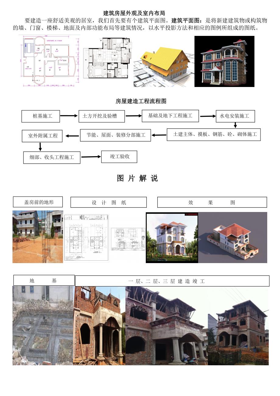 装饰公司宣传手册内容.doc_第2页