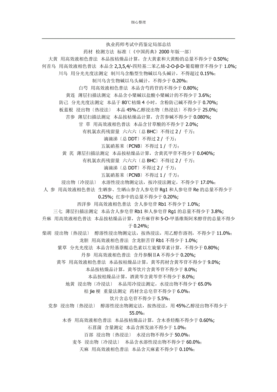 中药鉴定总结_第1页