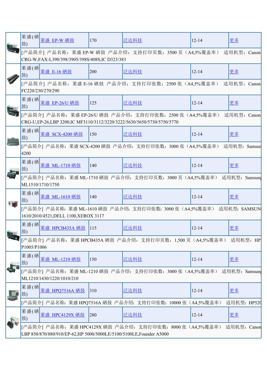 莱盛硒鼓硒鼓碳粉_第2页