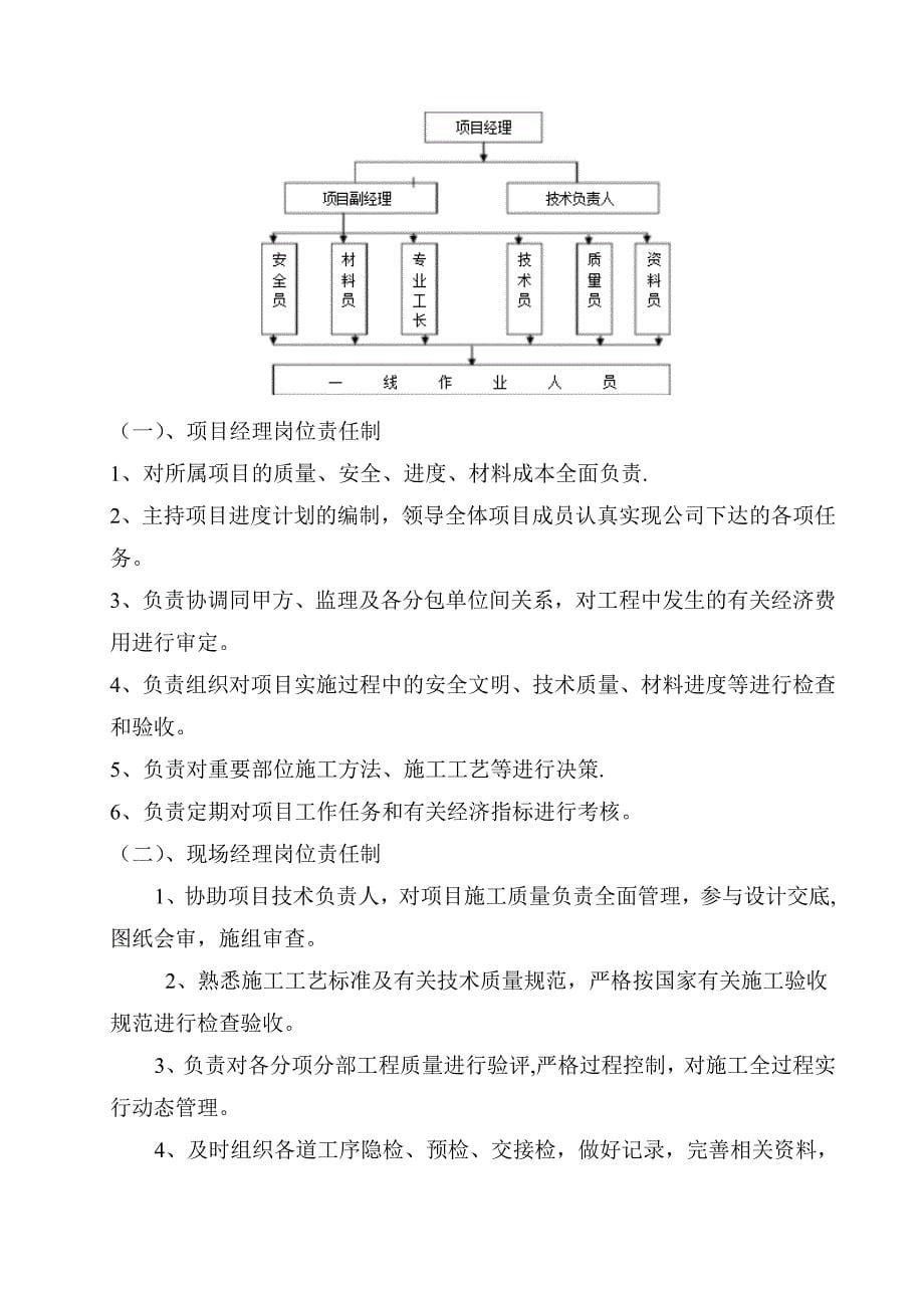 外墙保温施工方案(修改后)_第5页