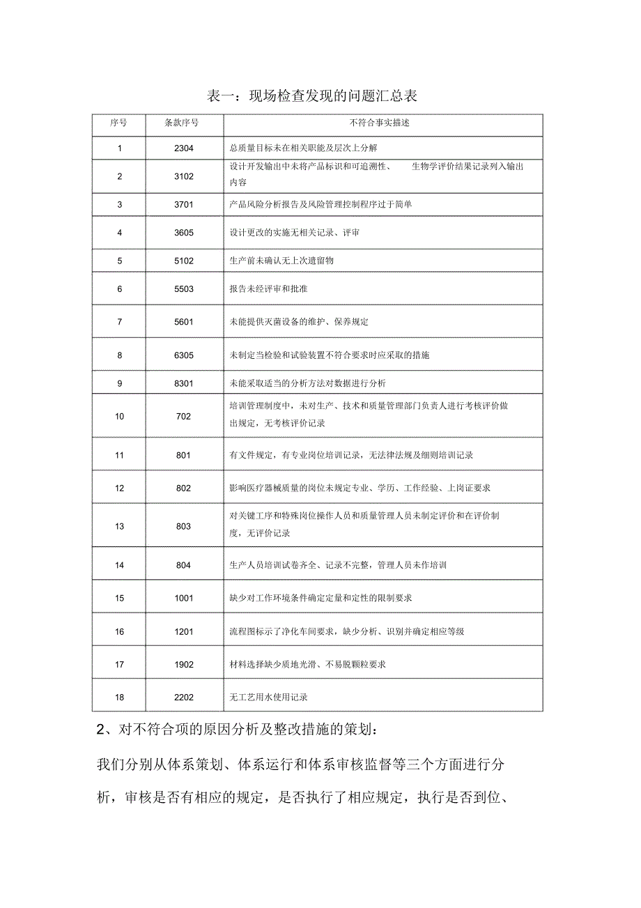 质量体系审查整改报告_第3页