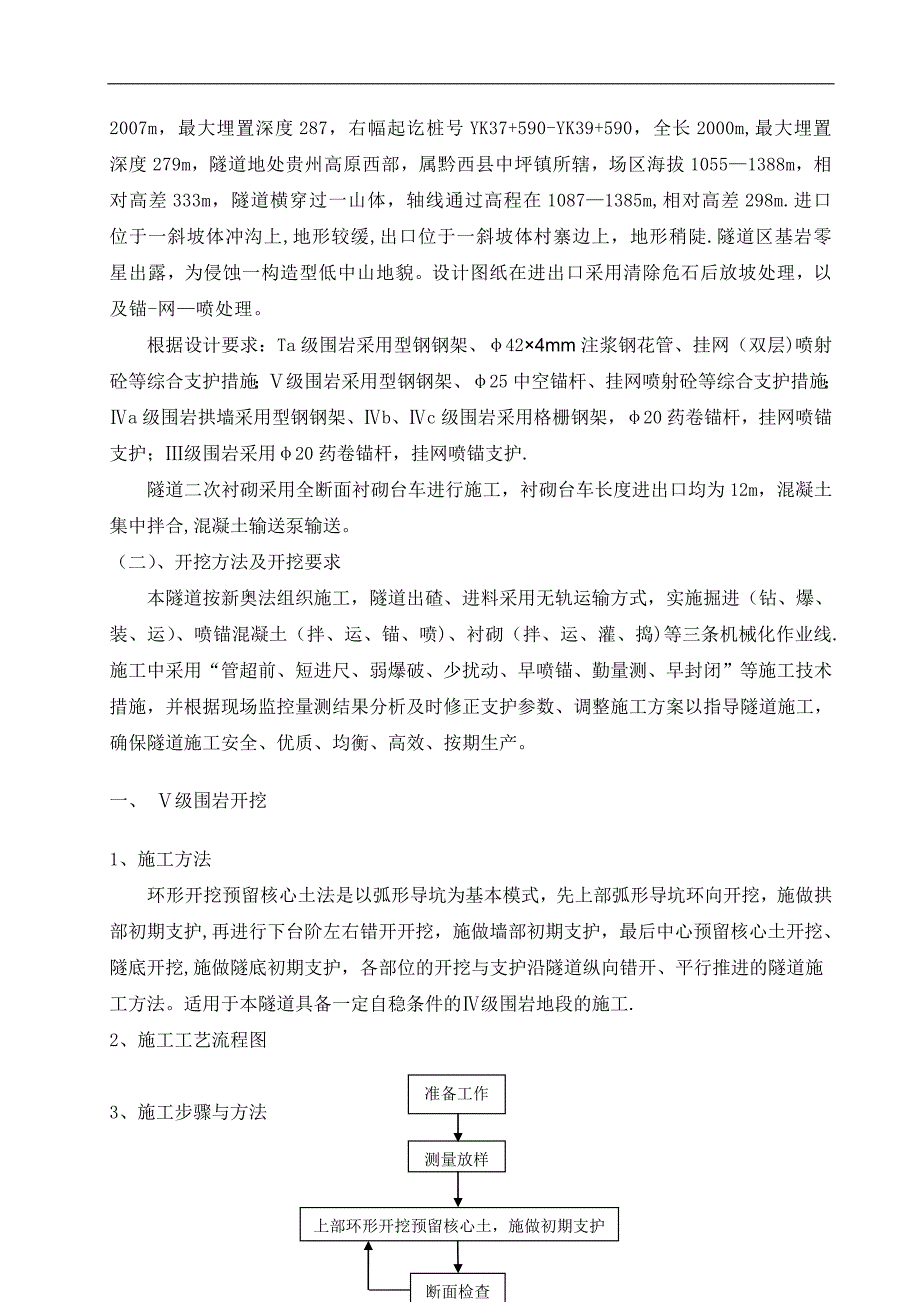 借角箐隧道施工技术交底(开挖).doc_第2页