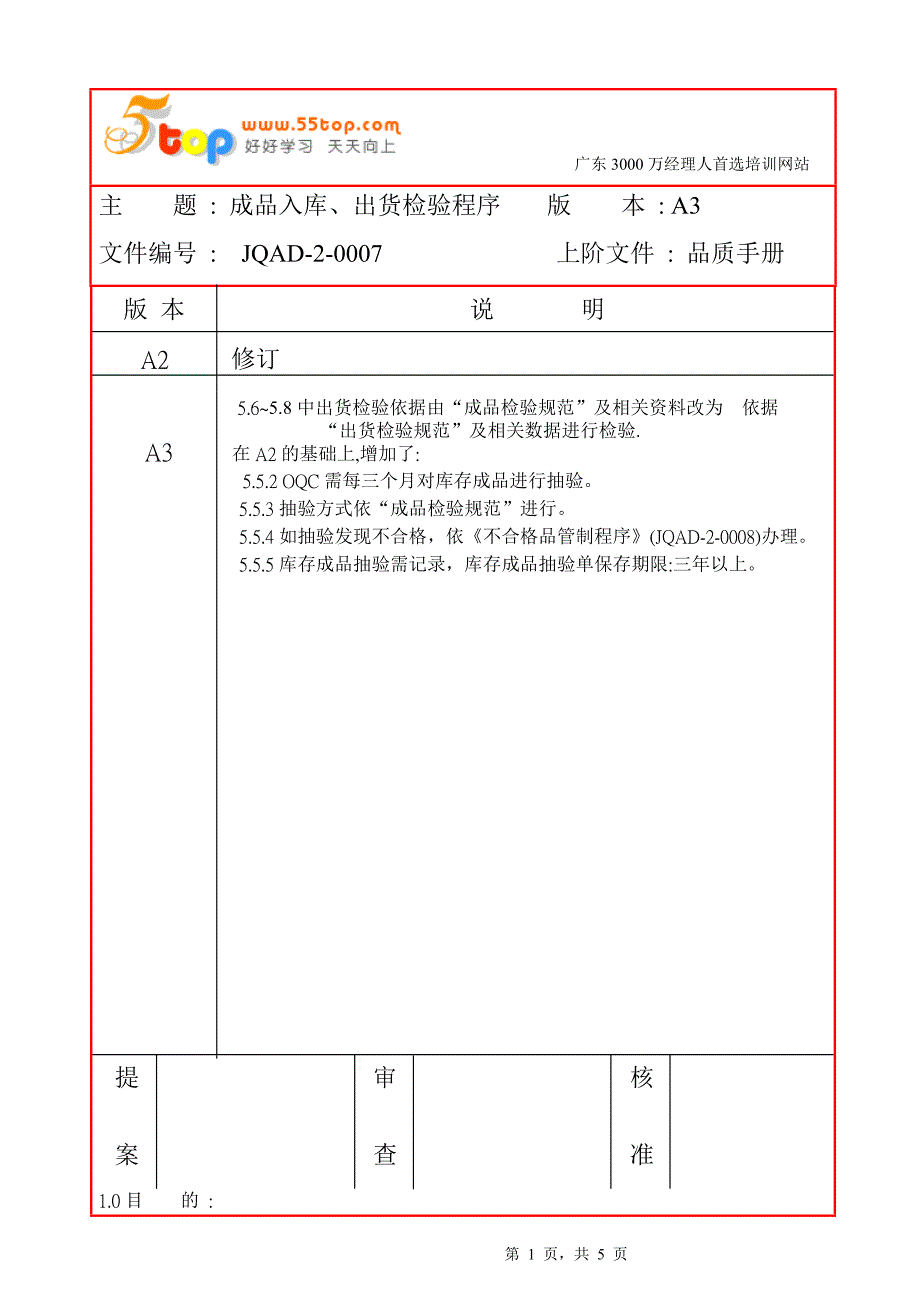 成品入库出货检验程序.doc_第1页