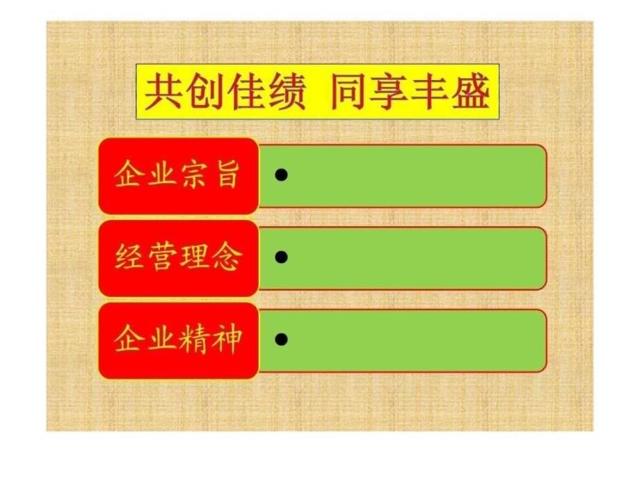 门店人力资源管理.ppt_第5页