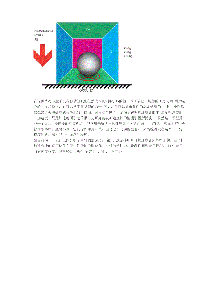 加速度计和陀螺仪指南_第3页