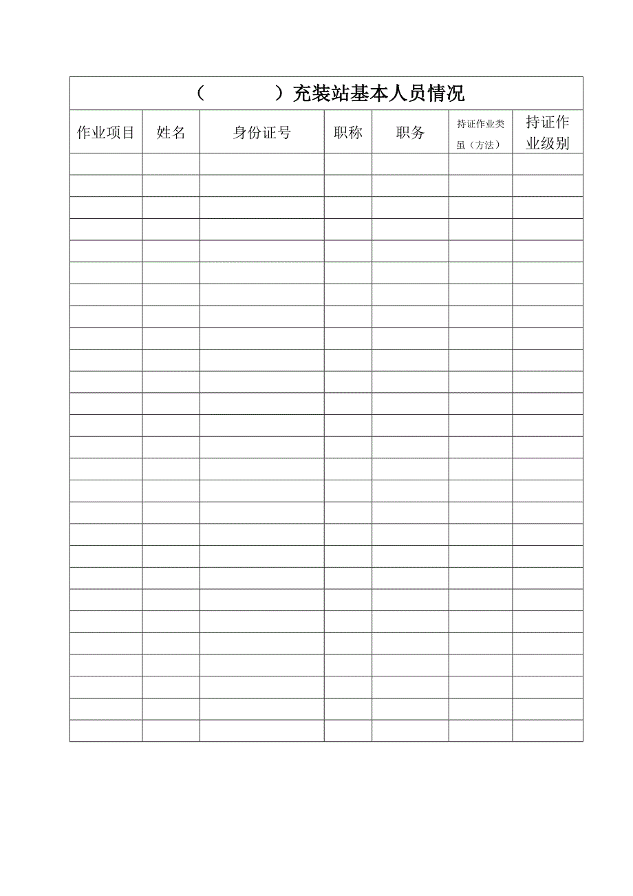 气瓶充装许可申请书.doc_第4页