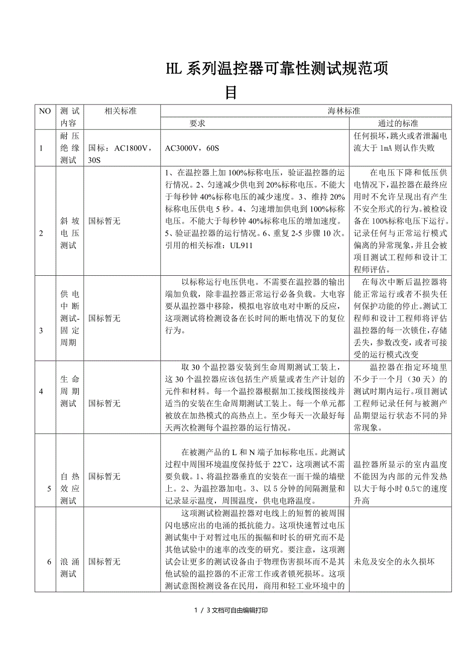 HL系列温控器可靠性测试规范项目_第1页