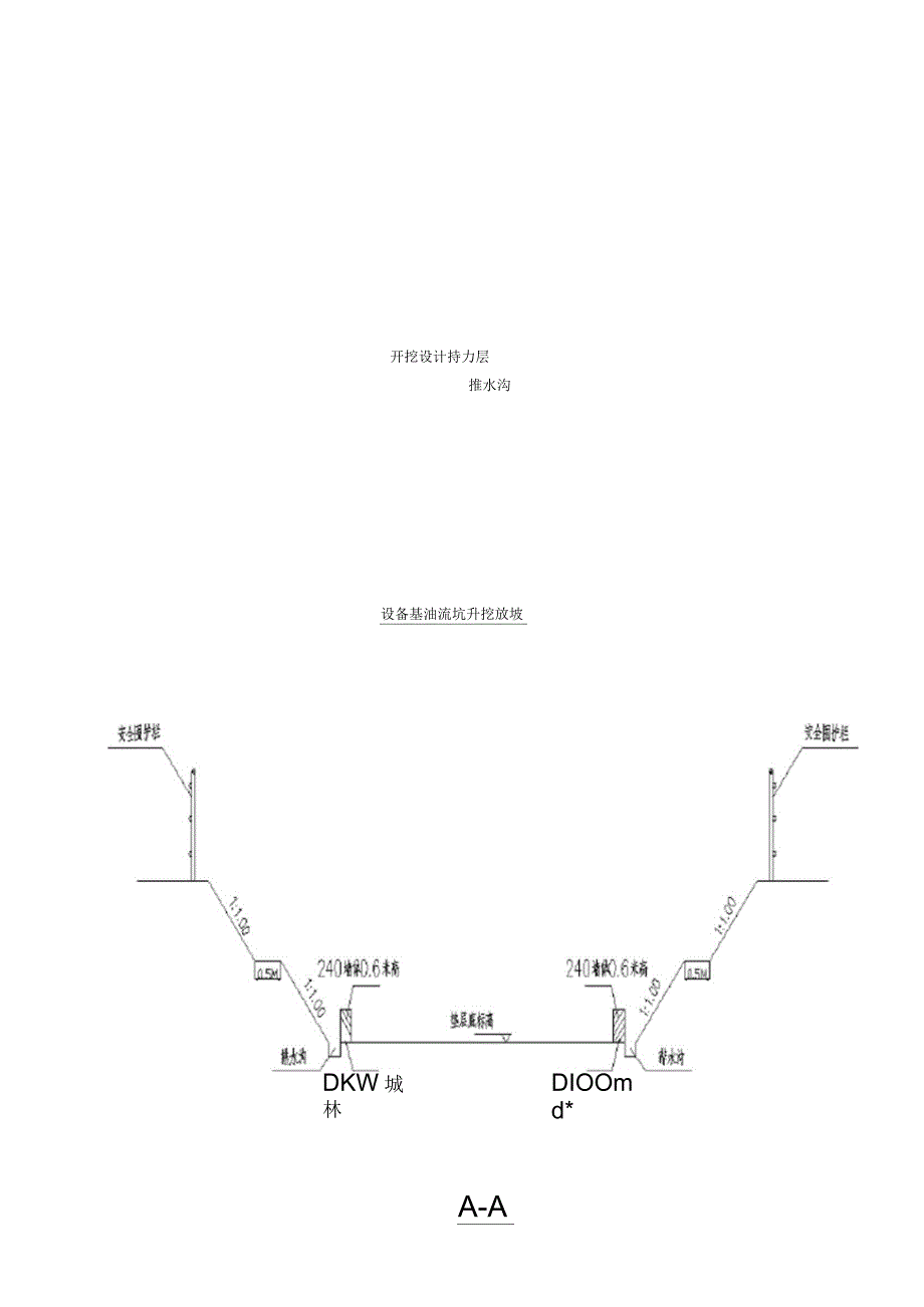 N41厂房设备基础基坑开挖施工方案_第4页