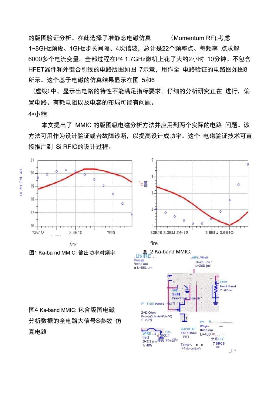 用Momentum和ADS完成微波IC的精确仿真_第5页