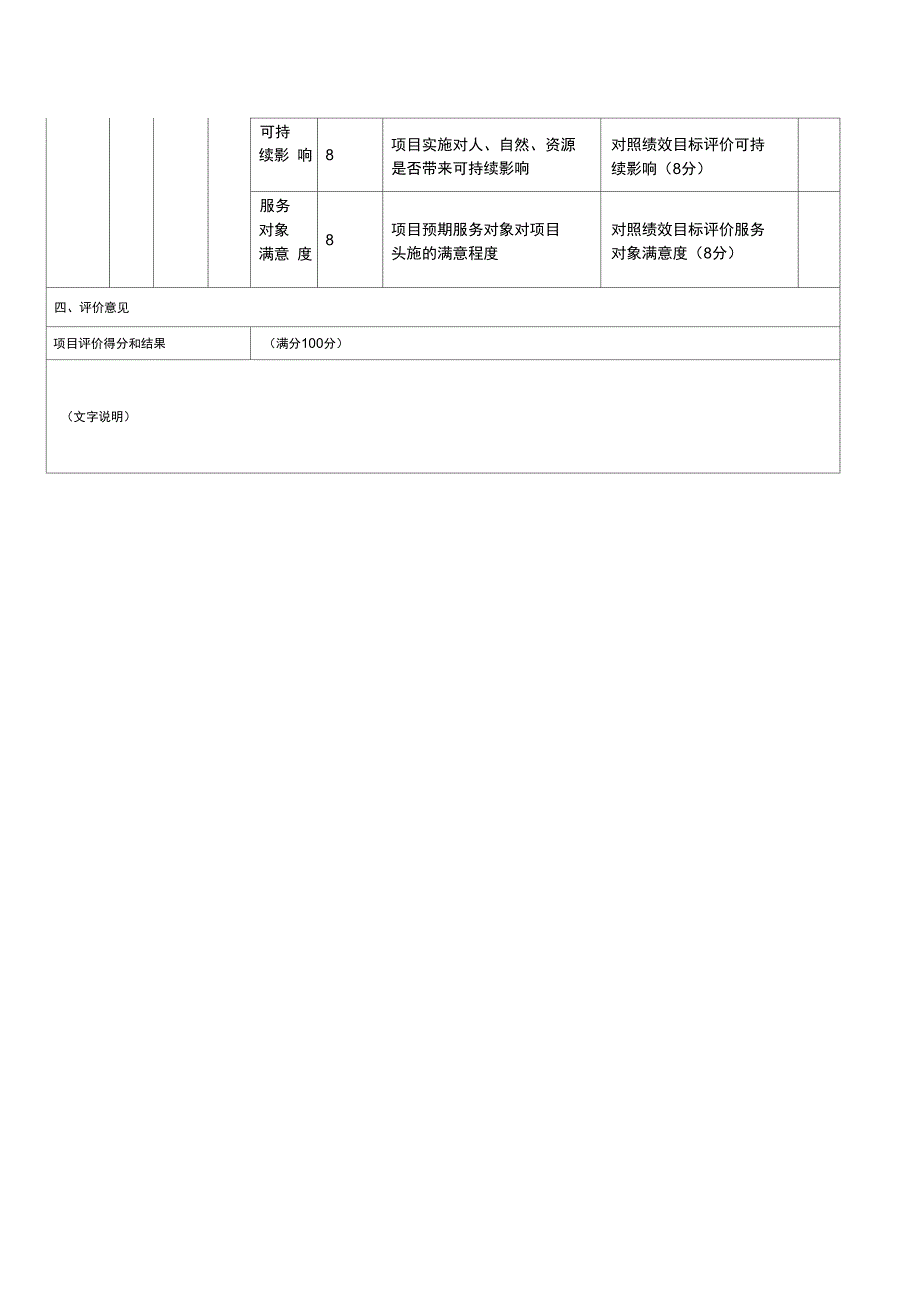 项目绩效评价表22653_第3页