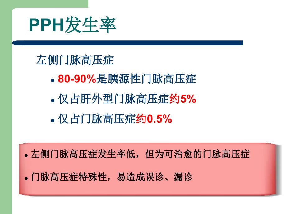 《胰源性门脉高压症》PPT课件_第4页