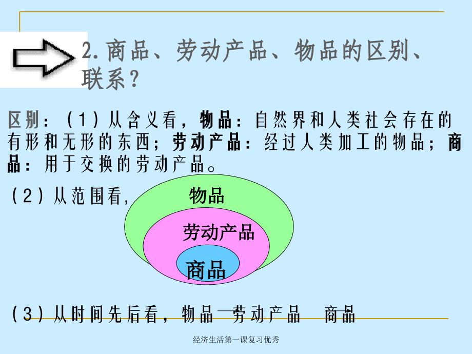 经济生活第一课复习优秀课件_第3页