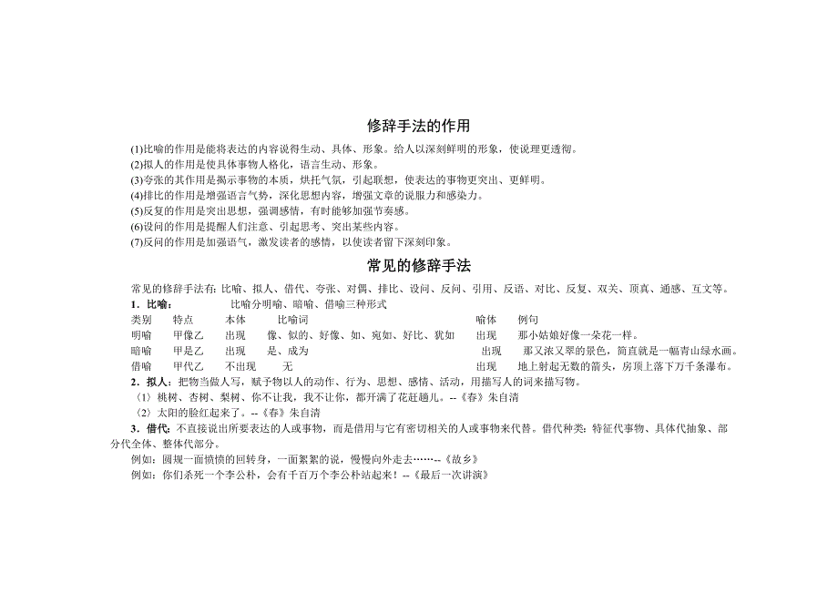 语文各种修辞手法的作用大全_第1页