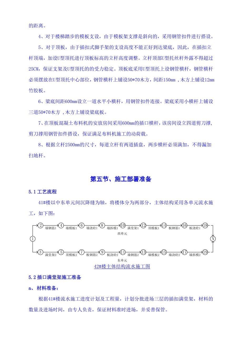 插扣式满堂架施工方案.doc_第5页