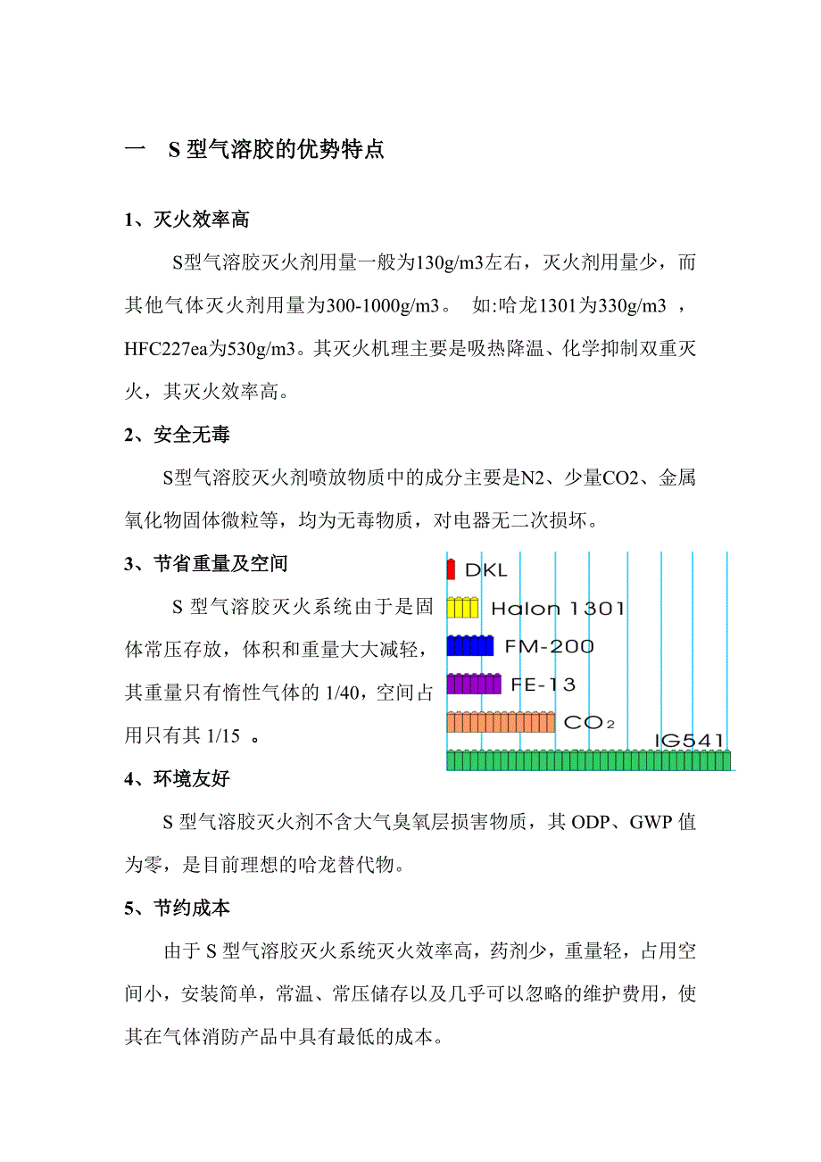 S型气溶胶优势特点.doc_第1页