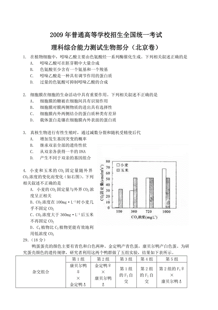 2009年北京市高考理综试卷生物部分_第1页