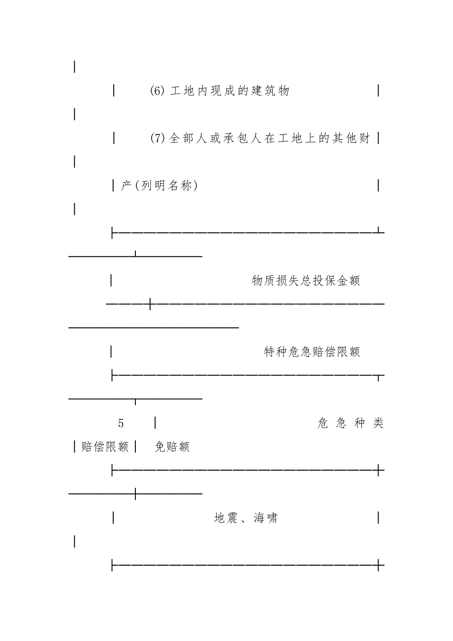 保险合同：建筑工程投保申请书.docx_第4页