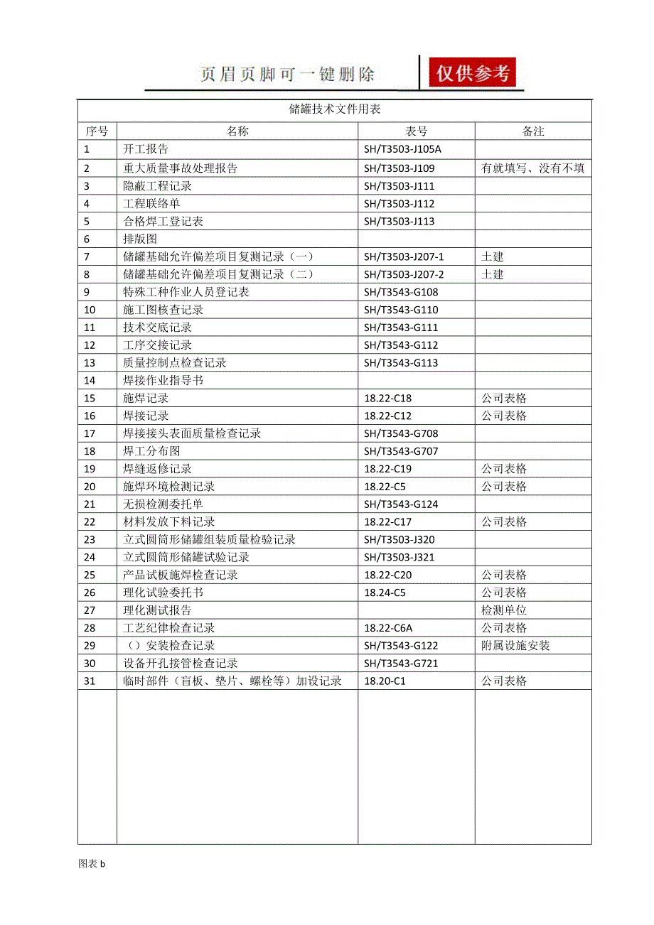 储罐技术文件表格全套优质内容_第1页