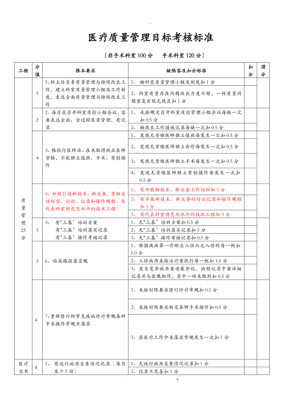 三级医院临床科室医疗质量管理考核标准_第1页