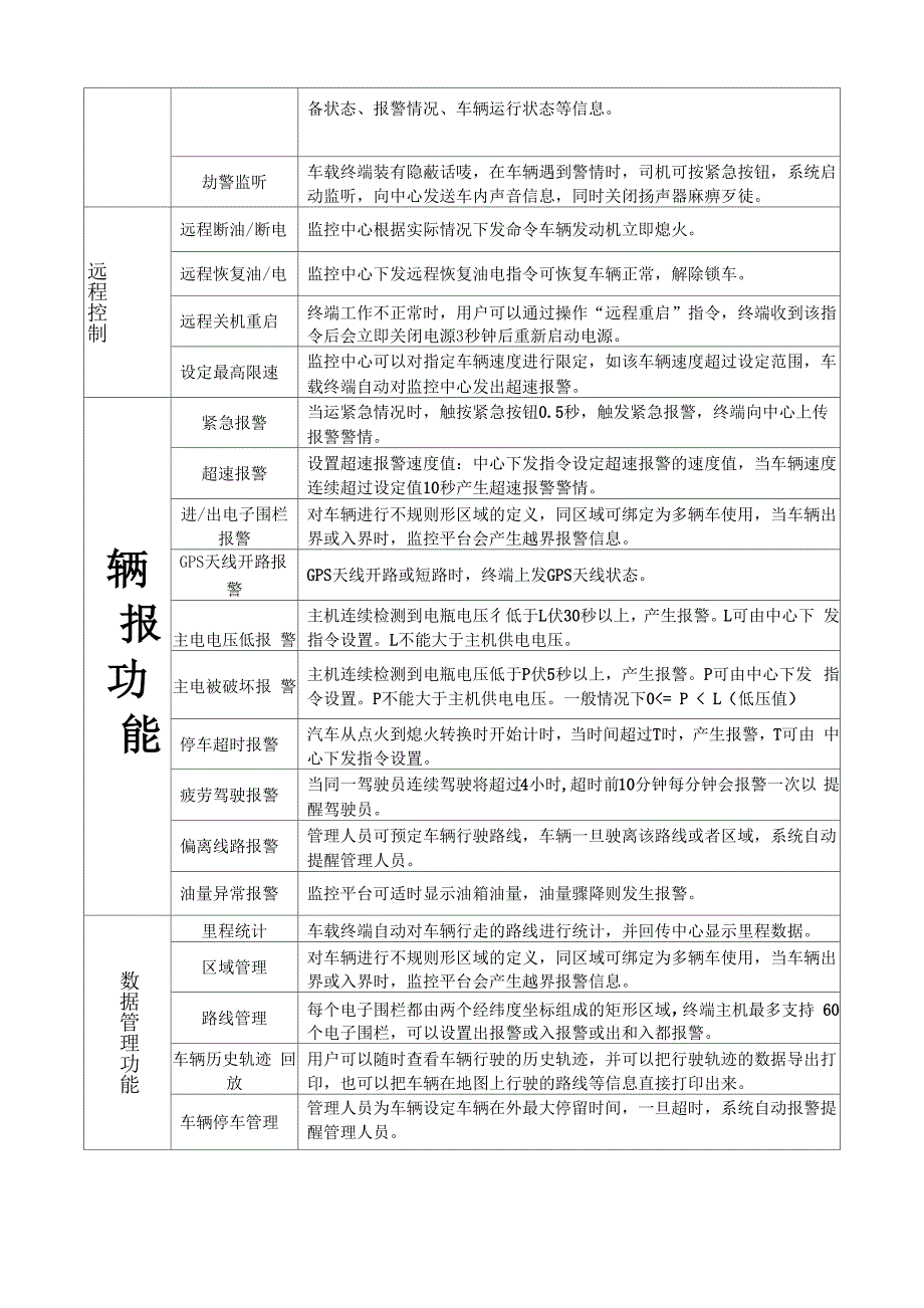 混凝土车辆行业解决方案_第3页