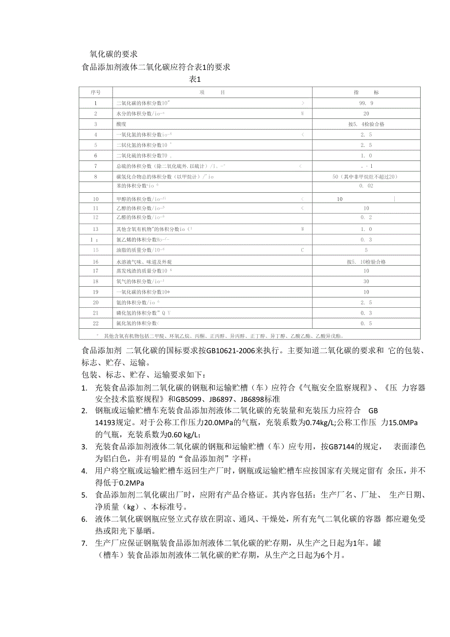 二氧化碳、氧气的要求_第1页
